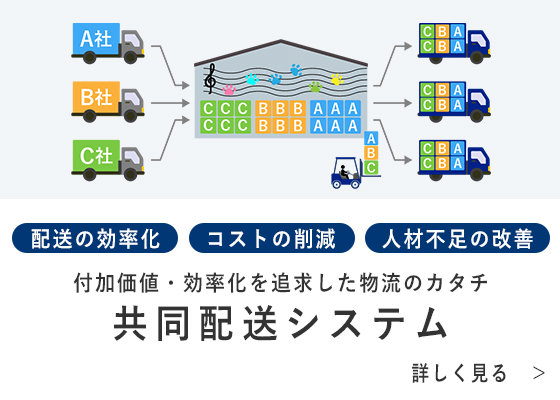 配送システムPR画像